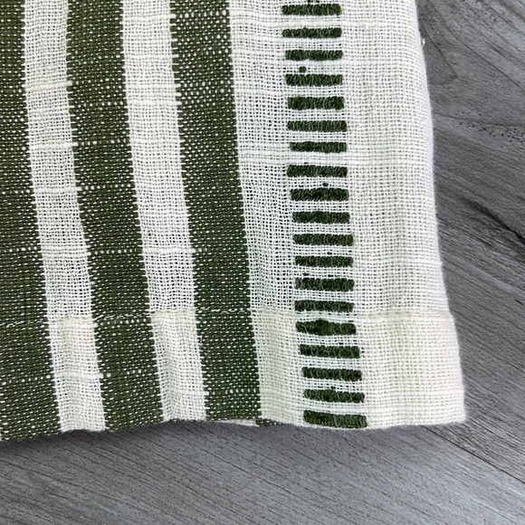 🔆RIP CURL🔆 COSTA STRIPE DRESS - Picture 9 of 15